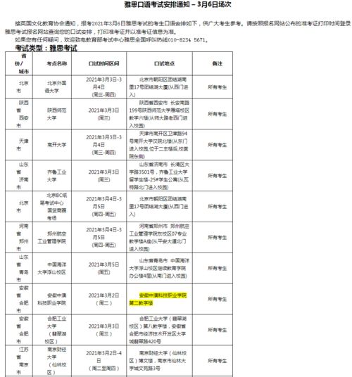 雅思几月份更新题库-雅思考试除了1、9月份易更新题库之外