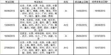 2021年6月26的雅思预测题-2021年6月26日雅思考试口语机经真题答案