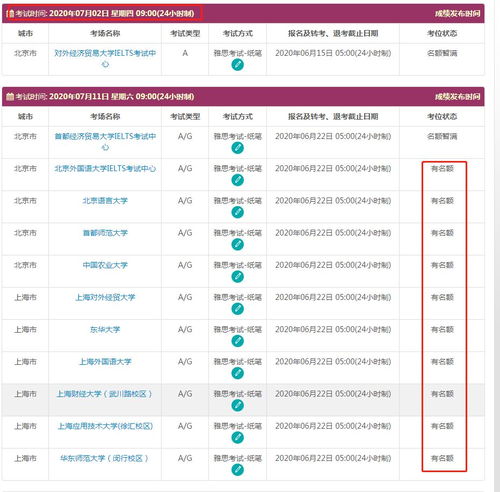 雅思考试那几个月考比较好-雅思考试在哪里考比较好