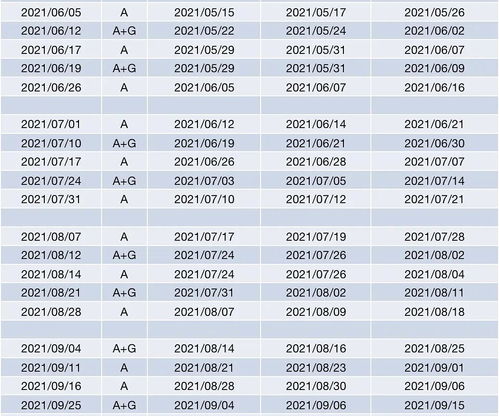 2021年雅思价格-2021年雅思考试时间一览表