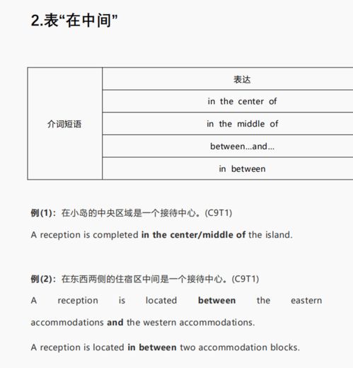 雅思线图作文模板-雅思小作文模板实例分享之线状图