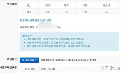 雅思静态图语料-实例精讲如何读懂雅思小作文静态图