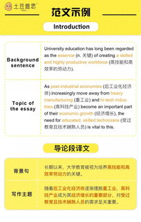 雅思大作文大学教育-雅思范文丨雅思写作大作文真题范文之