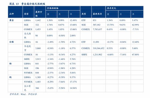 雅思考试价格贵-雅思过级多少钱比普通考试相对价格较高