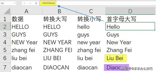 雅思人名首字母小写扣分吗-雅思考试大小写会扣分吗