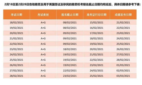 雅思考试报名截止日期前2天-雅思报名截止日是什么时候