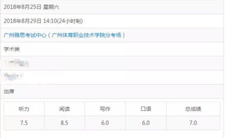 雅思6分要学几年-零基础学雅思要多久