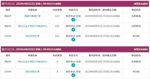 雅思怎么都考不到7-雅思阅读考不到7分为什么