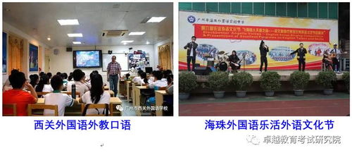 广州外国语学校ap班-广州外国语学校
