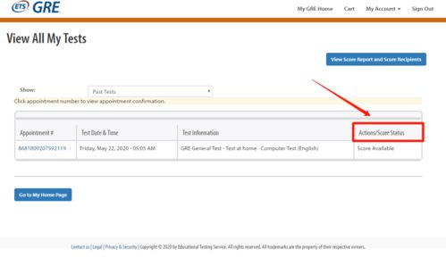 gre考试成绩取消-GRE考试当天如何取消考试成绩