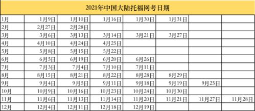 2021江西托福考试地点-2021托福考试时间安排