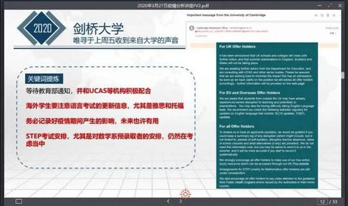 alevel基础数学A2-ALevel数学A2阶段如何备考高数