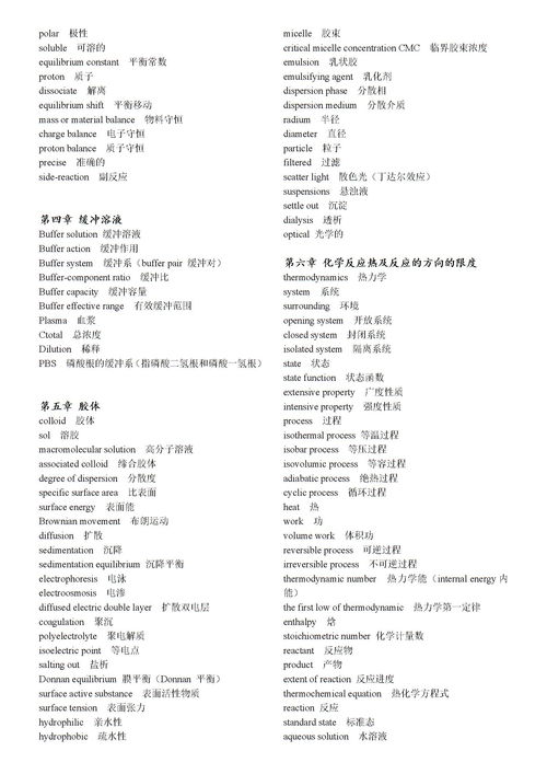 igcse化学单词-课程学习中常用的IGCSE化学单词中英文整理