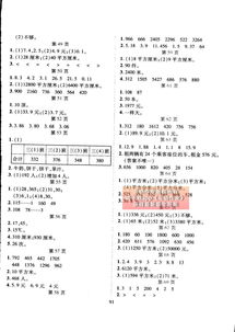 ALEVELp1数学书答案-CIE考试局ALevel数学P1考纲解读来了让考纲告诉你ALevel数