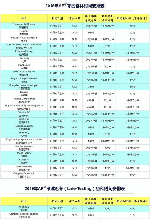 ap考试时间2019-2019AP考试各科时间安排表