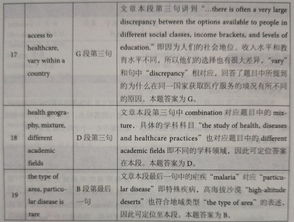 雅思12test7答案-剑桥雅思12听力test7section1原文答案解析+文本精讲【