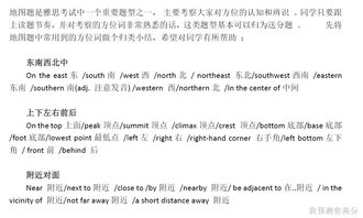 雅思机考有地图题吗-4.21/4.30雅思考试听力请特别注意地图题