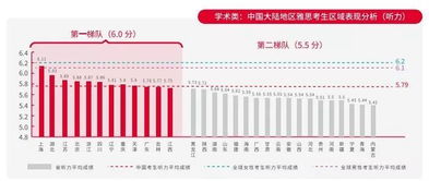 雅思口语考官换题卡-雅思口语part2考官会给你一张有题目的题目卡对吗