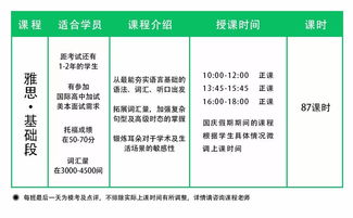 上大托福考场C楼从哪进-浙江大学托福考点详情及考友考评分