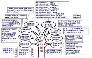 act语法错10道得几分-ACT语法题高频错题类型及错题思维