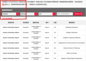 国内去哪里考雅思比较好-雅思国内考点哪家强