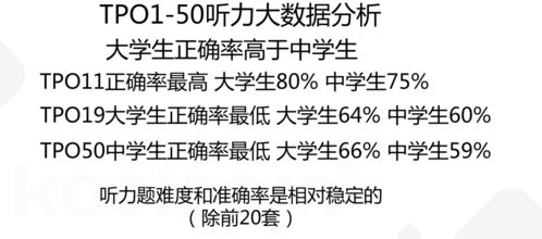 托福tpo41口语好文-TPO41托福综合口语题目文本及答案解析