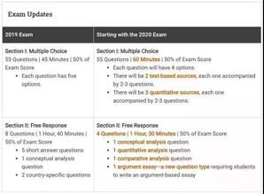 AP考试多少道选择-AP考试哪些科目5分率最高
