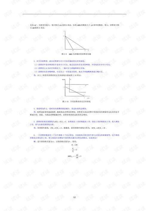 2013ap微观经济学简答题-2013APMicroeconomics微观经济真题系列之简答题免费下载