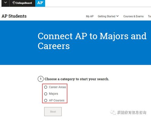 ap课程能选几科-AP课程选择几门比较合适