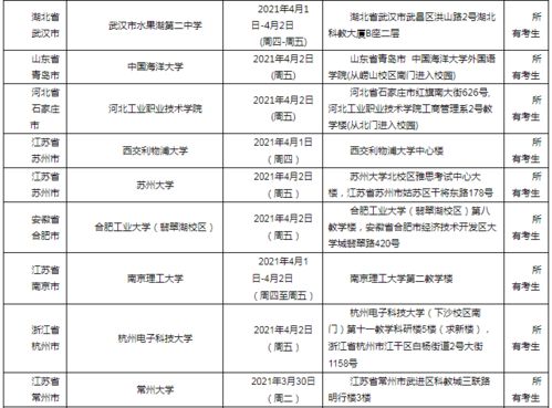 郑州4月份雅思机考时间-2021年4月雅思考试机考报名截止日期汇总