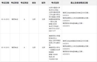 北京4月雅思考试地点-2015年4月雅思考试时间及考点安排