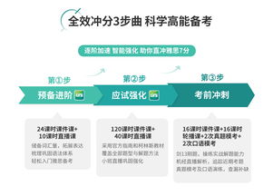 雅思7分很难考吗-告诉你雅思7分是什么水平雅思7分难考吗