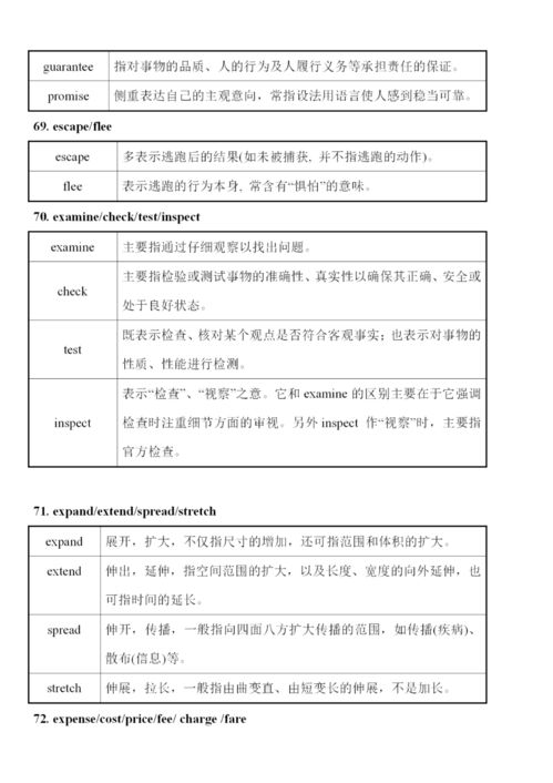 重要的词英文雅思同义替换-雅思写作中的同义词替换有哪些推荐的