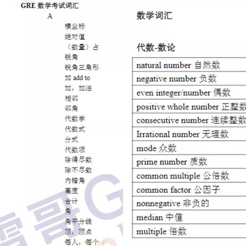 怎样提高gre语文部分-想知道GRE语文怎样提高效率