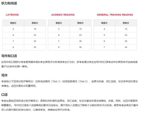 雅思成绩终身可查吗-雅思成绩有效期为什么是两年不是终身的