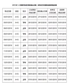 19年广西雅思考试时间表-2019年广西大学考点雅思考试时间安排