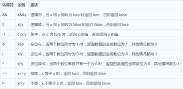 雅思考试yesno写成true-雅思阅读备考中true/fa和yes/no有区别吗你不得不知的