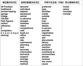 雅思text7听力-雅思7分获得者的听力复习经验