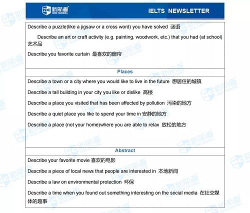 雅思阅读对15个是几分-雅思阅读6.5对几个