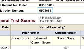 GRE估分-2018年GRE考试评分标准对照表