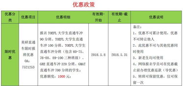 商科要考gre还是gmat-商科考GMAT还是GRE比较好