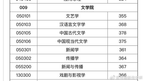 11月1号山西大学GRE考试地址-2021GRE考试山西大学疫情防控期间进校要求