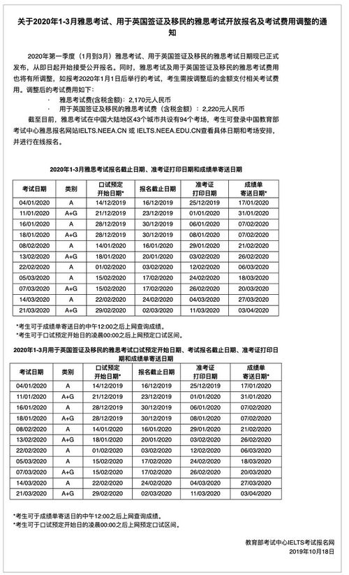 雅思多少钱报名费-雅思考试报名费用多少