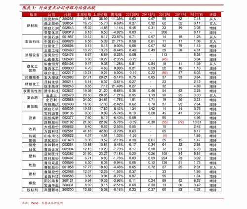 2018年托福费用-2018托福考试时间考点及报名费用流程