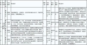 雅思报名表拼音姓名-雅思报名时名字的拼音打错了