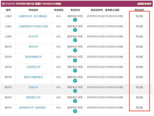 雅思编码-如何查询雅思的成绩单编号