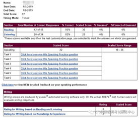 托福新政后的tpo-ETS官宣托福改革后首套TPO样题放出删除题型数量详解