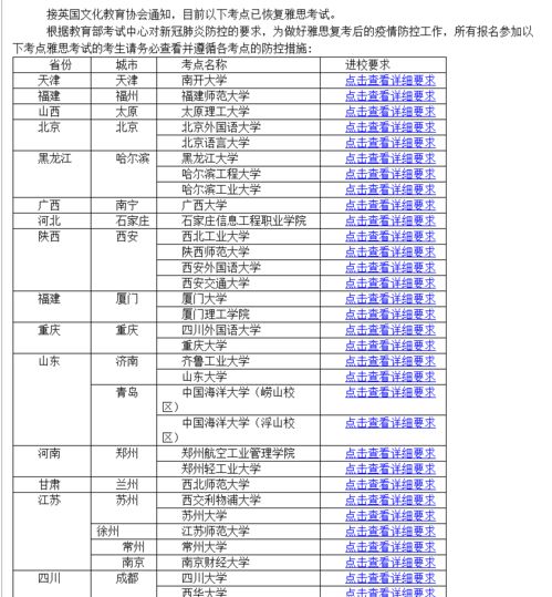 雅思报名费什么时候可以退-雅思报名费能不能退