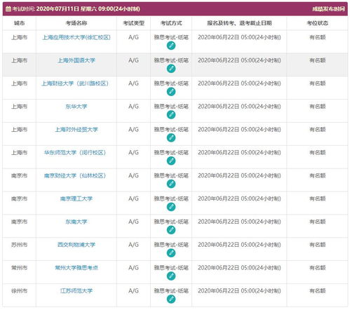 2021年7月雅思考位-7月23日雅思考试