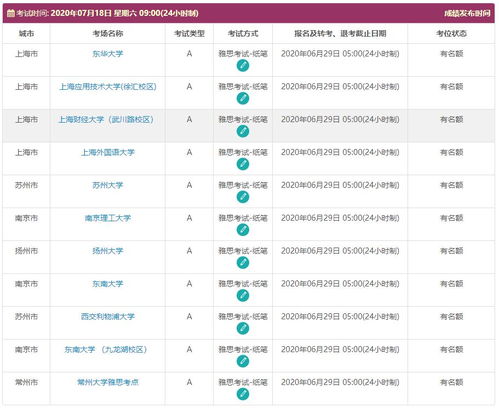 2021年7月雅思考位-7月23日雅思考试